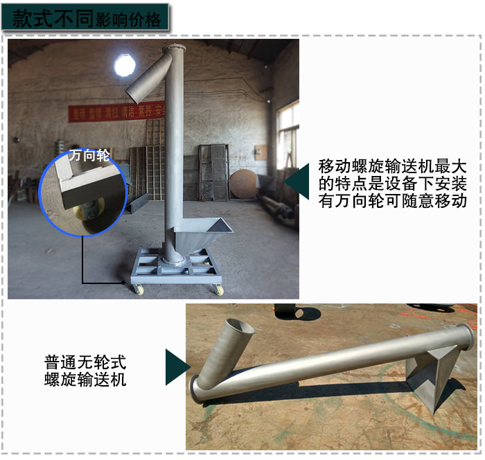 螺旋輸送機款式