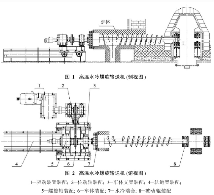 耐高溫螺旋輸送機內部結構