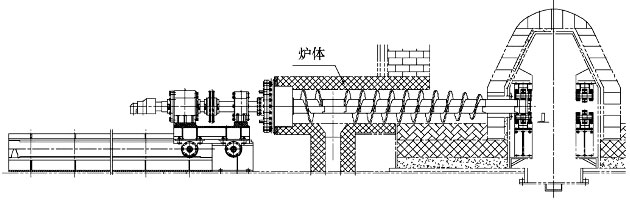 水冷螺旋輸送機應用