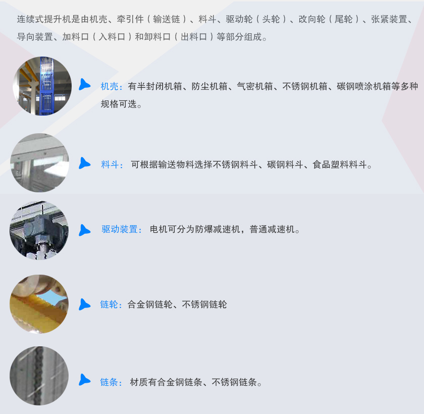 連續式提升機結構