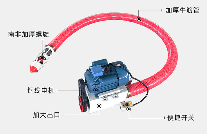 抽糧機價格